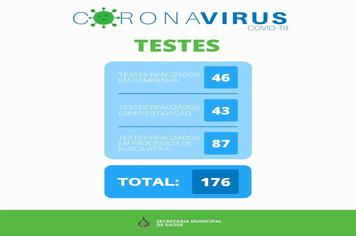 RELAÇÃO DE TESTES REALIZADOS